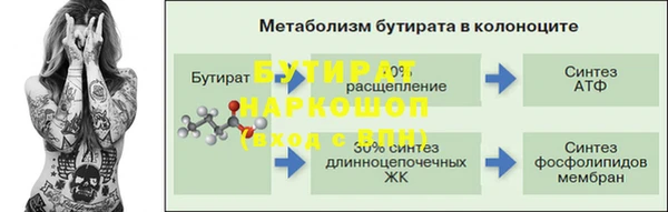 каннабис Бронницы